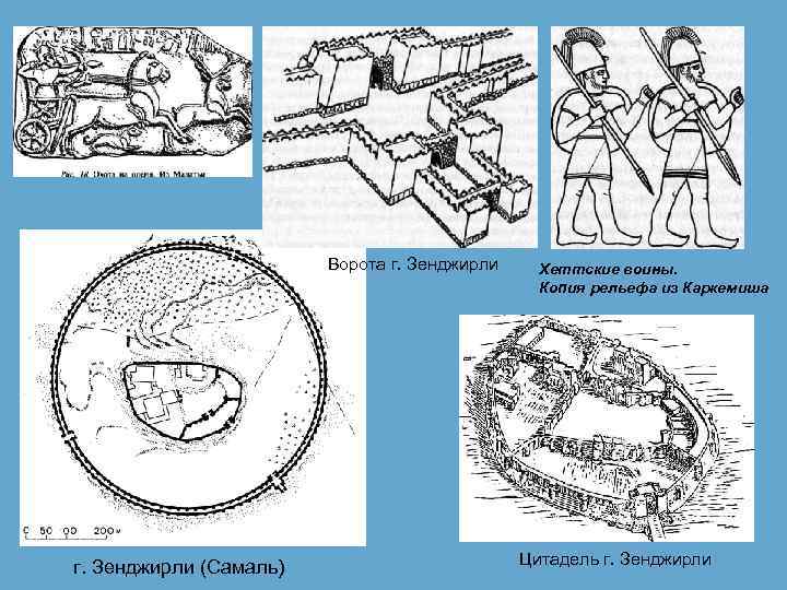  Ворота г. Зенджирли (Самаль) Хеттские воины. Копия рельефа из Каркемиша Цитадель г. Зенджирли