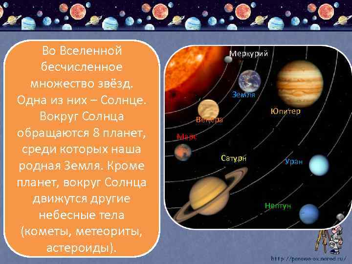 Во Вселенной бесчисленное множество звёзд. Одна из них – Солнце. Вокруг Солнца обращаются 8