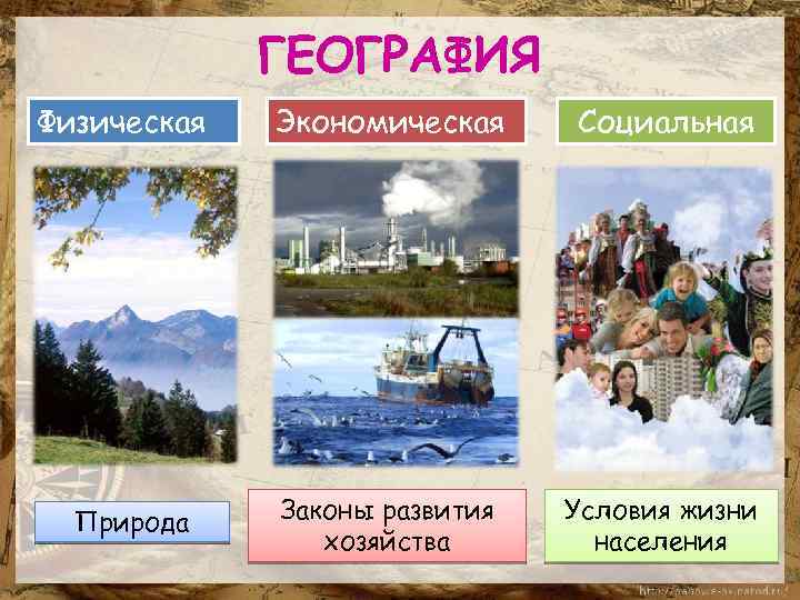 ГЕОГРАФИЯ Физическая Природа Экономическая Социальная Законы развития хозяйства Условия жизни населения 