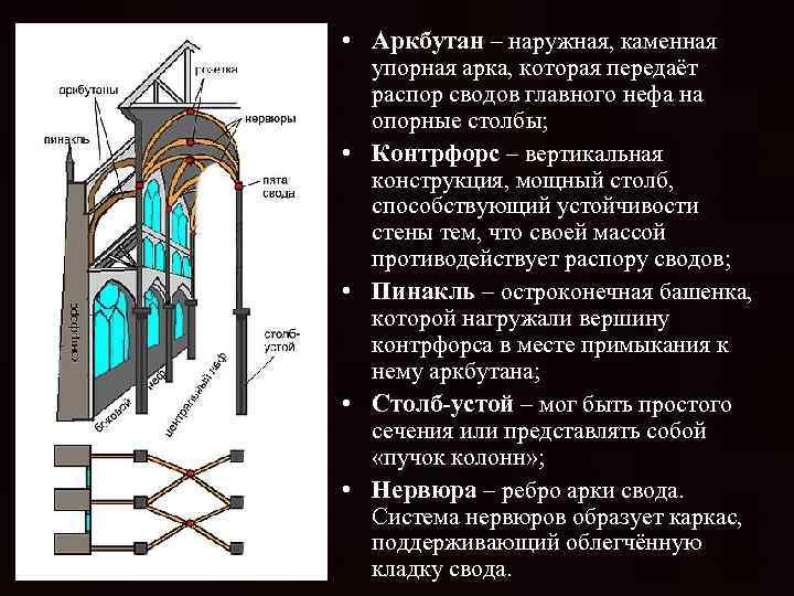  • Аркбутан – наружная, каменная • • упорная арка, которая передаёт распор сводов