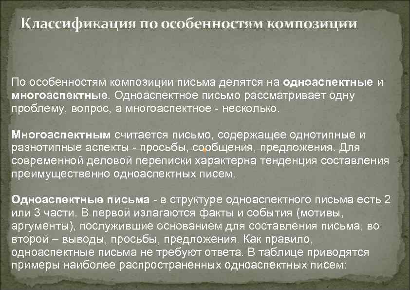 Классификация по особенностям композиции По особенностям композиции письма делятся на одноаспектные и многоаспектные. Одноаспектное