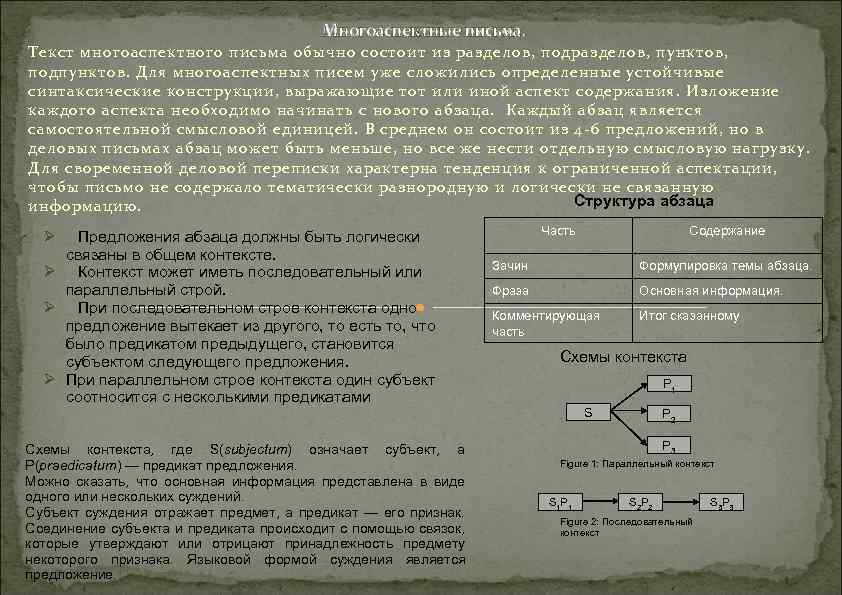 Многоаспектные письма. Текст многоаспектного письма обычно состоит из разделов, подразделов, пунктов, подпунктов. Для многоаспектных