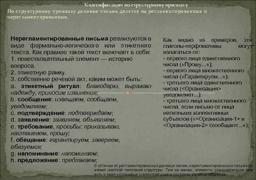 Классификация по структурному признаку По структурному признаку деловые письма делятся на регламентированные и нерегламентированные.