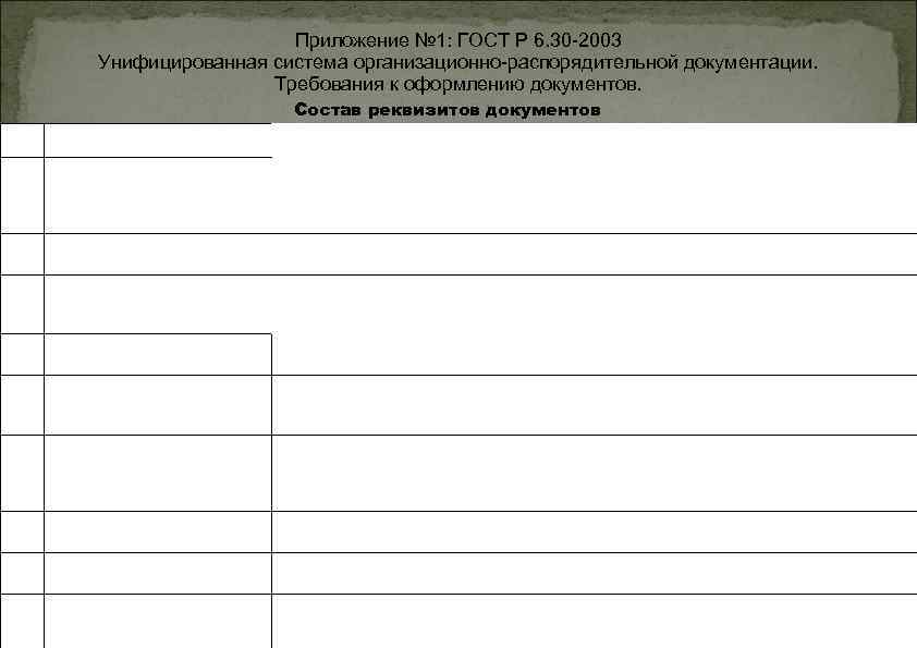 Приложение № 1: ГОСТ Р 6. 30 -2003 Унифицированная система организационно-распорядительной документации. Требования к