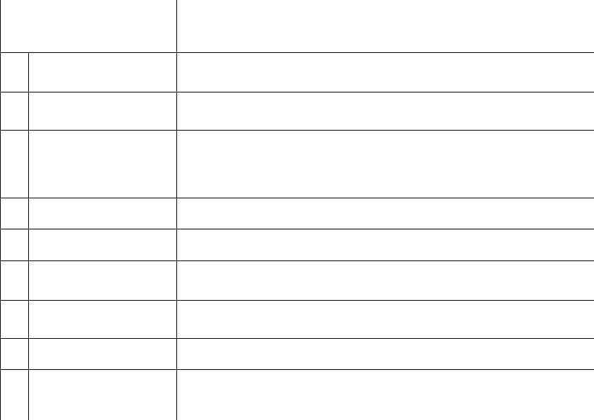 11 Дата документа Датой документа является дата его подписания или утверждения, для протокола -