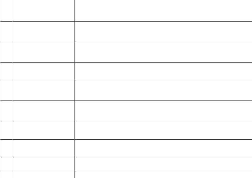 21 Отметка о наличии приложения Отметку о наличии приложения, названного в тексте письма, оформляют