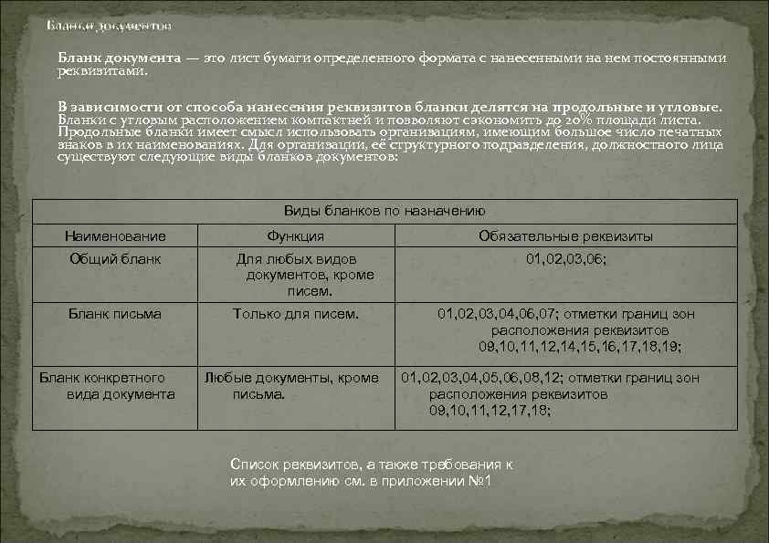 Бланки документов Бланк документа — это лист бумаги определенного формата с нанесенными на нем