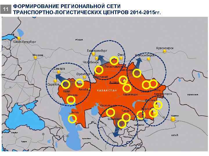 Ведомственный проект формирование сети транспортно логистических центров