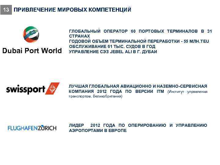 13 ПРИВЛЕЧЕНИЕ МИРОВЫХ КОМПЕТЕНЦИЙ Dubai Port World ГЛОБАЛЬНЫЙ ОПЕРАТОР 60 ПОРТОВЫХ ТЕРМИНАЛОВ В 31