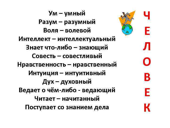 Ум – умный Разум – разумный Воля – волевой Интеллект – интеллектуальный Знает что-либо