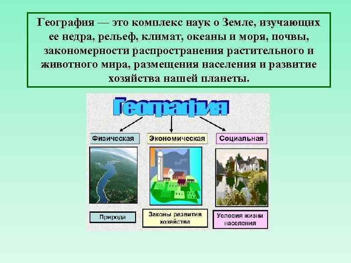 География — это комплекс наук о Земле, изучающих ее недра, рельеф, климат, океаны и