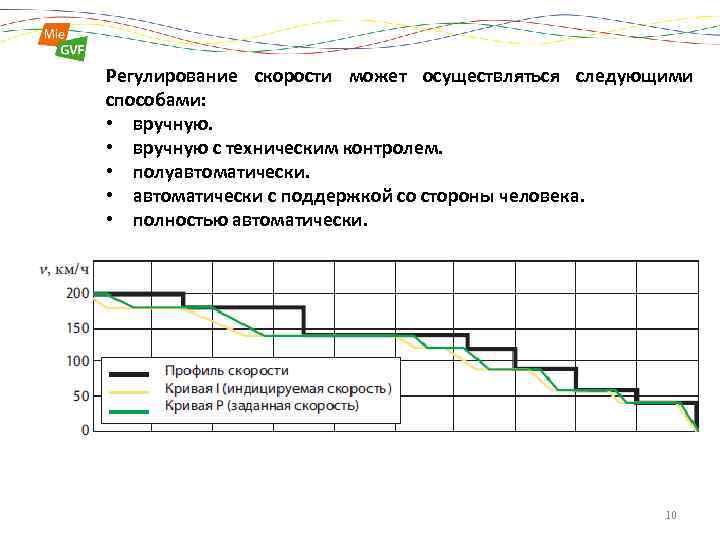 Регулирование скорости может осуществляться следующими способами: • вручную с техническим контролем. • полуавтоматически. •