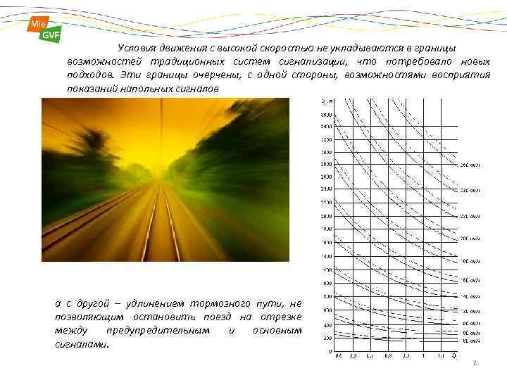 Условия движения с высокой скоростью не укладываются в границы возможностей традиционных систем сигнализации, что