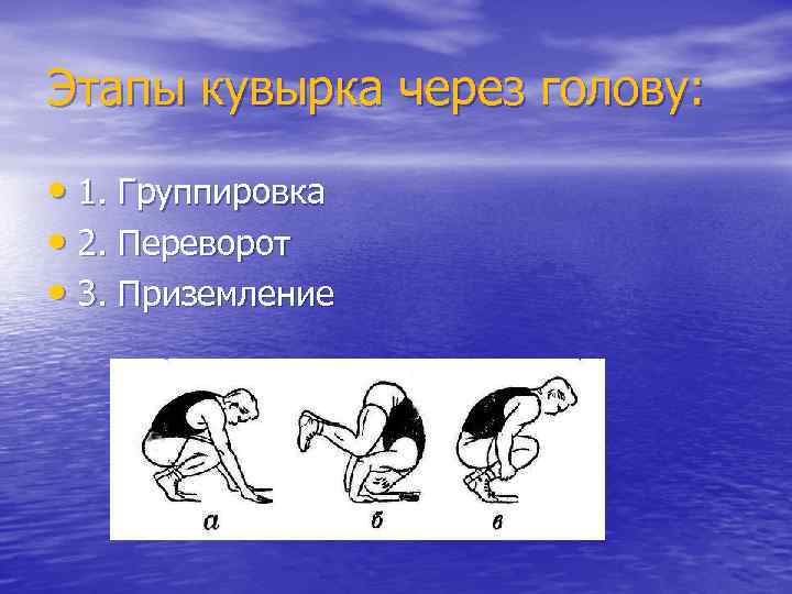 Этапы кувырка через голову: • 1. Группировка • 2. Переворот • 3. Приземление 
