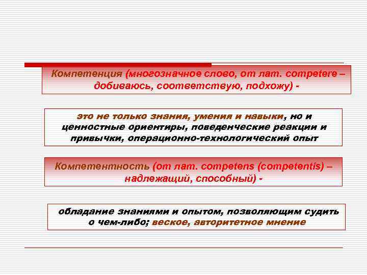 Компетенция (многозначное слово, от лат. cоmpetere – добиваюсь, соответствую, подхожу) это не только знания,