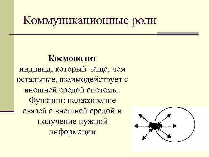 Коммуникативные роли. Виды коммуникативных ролей. Коммуникативные роли в организации. 4 Коммуникативные роли. Коммуникативная роль это в психологии.