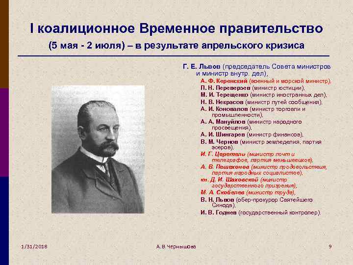 I коалиционное Временное правительство (5 мая - 2 июля) – в результате апрельского кризиса