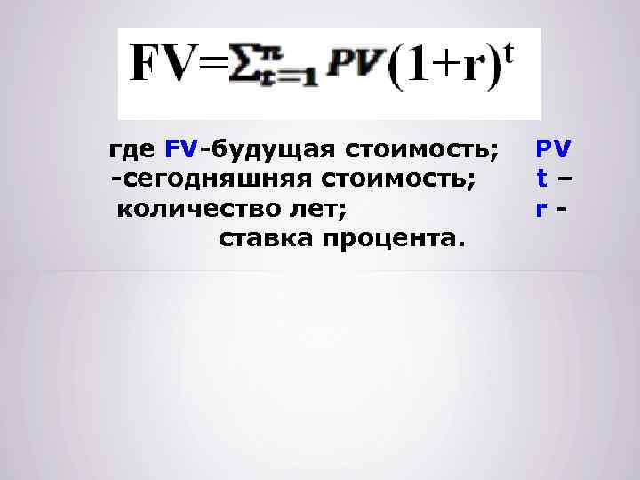где FV-будущая стоимость; -сегодняшняя стоимость; количество лет; ставка процента. PV t– r- 