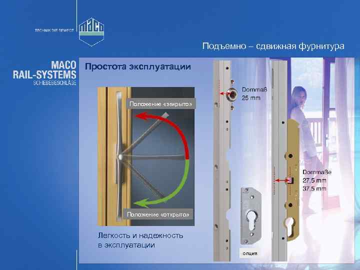 Подъемно – сдвижная фурнитура Простота эксплуатации Положение «закрыто» Положение «открыто» Легкость и надежность в