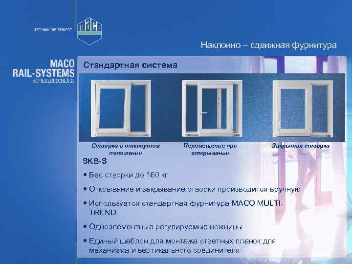 Наклонно – сдвижная фурнитура Стандартная система Створка в откинутом положении Перемещение при открывании Закрытая