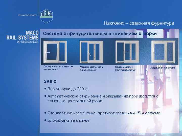 Наклонно – сдвижная фурнитура Система с принудительным втягиванием створки Створка в откинутом положении Перемещение