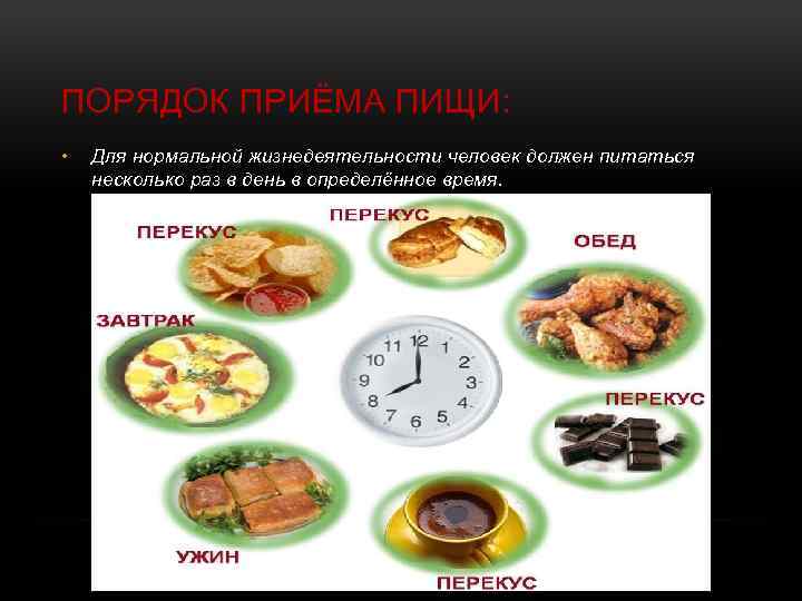 ПОРЯДОК ПРИЁМА ПИЩИ: • Для нормальной жизнедеятельности человек должен питаться несколько раз в день