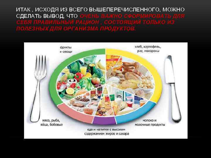 ИТАК , ИСХОДЯ ИЗ ВСЕГО ВЫШЕПЕРЕЧИСЛЕННОГО, МОЖНО СДЕЛАТЬ ВЫВОД, ЧТО ОЧЕНЬ ВАЖНО СФОРМИРОВАТЬ ДЛЯ