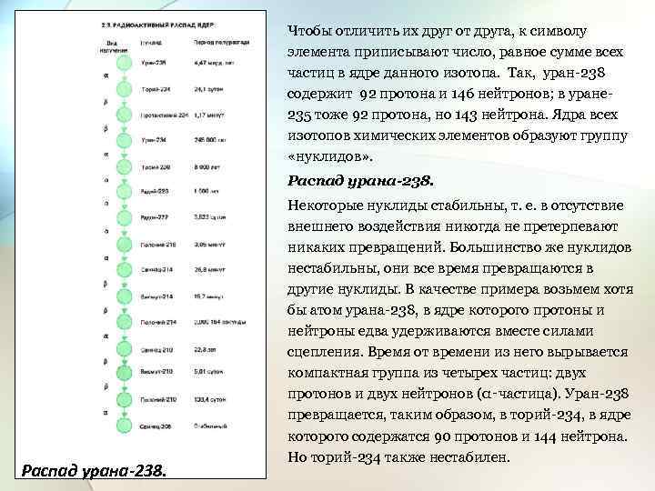 Чтобы отличить их друг от друга, к символу элемента приписывают число, равное сумме всех