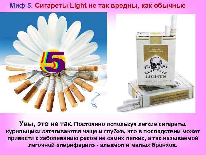 Миф 5. Сигареты Light не так вредны, как обычные Увы, это не так. Постоянно