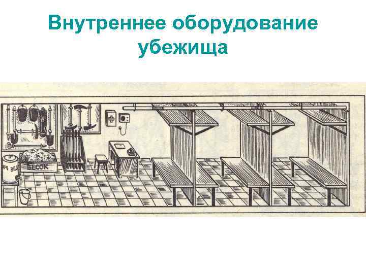 Внутреннее оборудование. Внутреннее оборудование убежищ. Оснащение убежища. Элементы оборудования убежища. Устройство и оборудование убежищ.