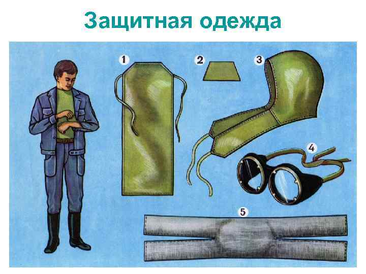 Защитная одежда 