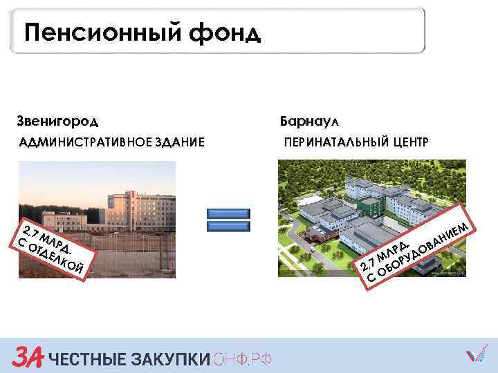 Пенсионный фонд Звенигород АДМИНИСТРАТИВНОЕ ЗДАНИЕ 2, 7 С О МЛР ТД Д. ЕЛ КО