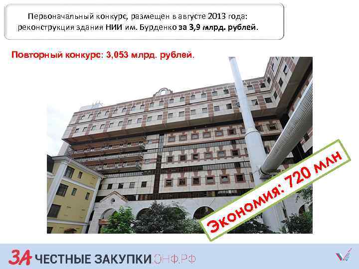Первоначальный конкурс, размещен в августе 2013 года: реконструкция здания НИИ им. Бурденко за 3,