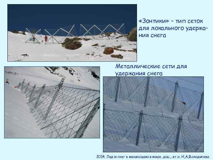  «Зонтики» – тип сеток для локального удержания снега Металлические сети для удержания снега