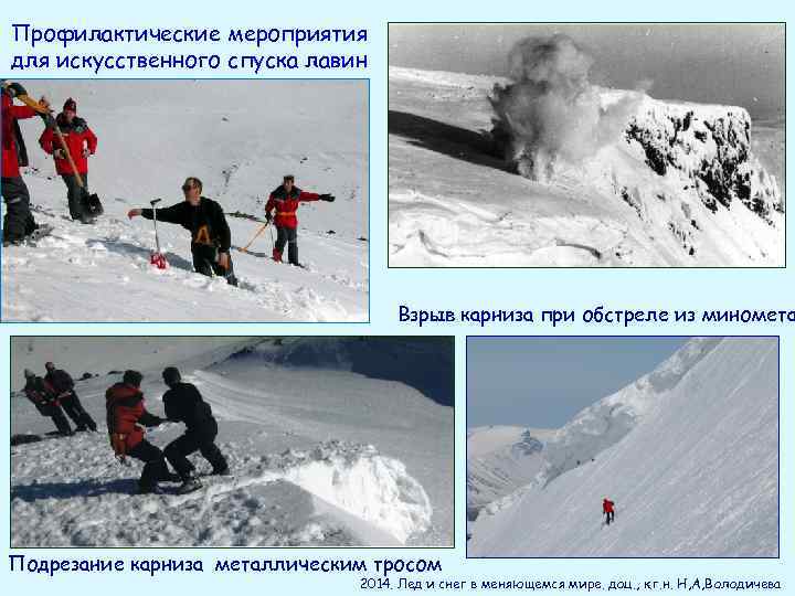 Профилактические мероприятия для искусственного спуска лавин Взрыв карниза при обстреле из миномета Подрезание карниза
