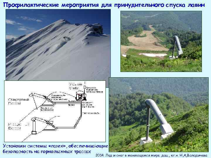 Профилактические мероприятия для принудительного спуска лавин Установки системы «газех» , обеспечивающие безопасность на горнолыжных