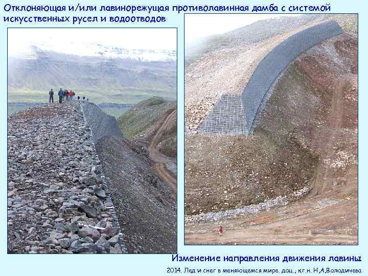 Отклоняющая и/или лавинорежущая противолавинная дамба с системой искусственных русел и водоотводов Изменение направления движения