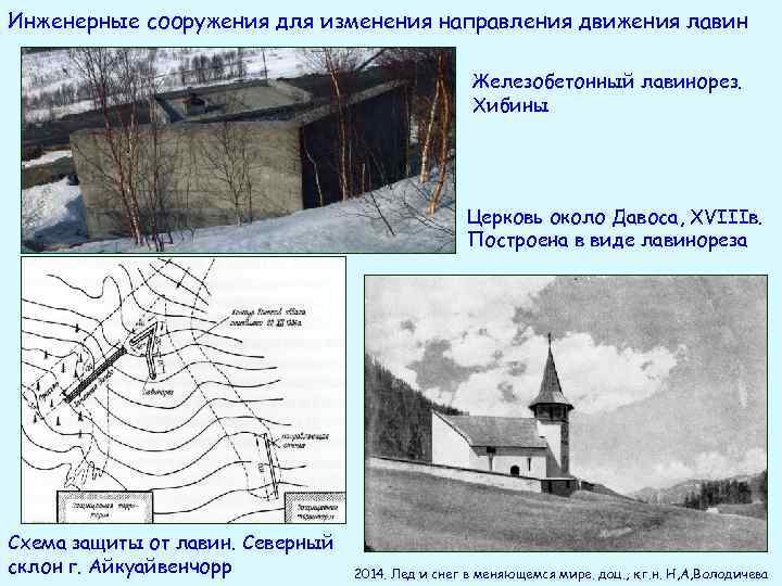 Инженерные сооружения для изменения направления движения лавин Железобетонный лавинорез. Хибины Церковь около Давоса, XVIIIв.