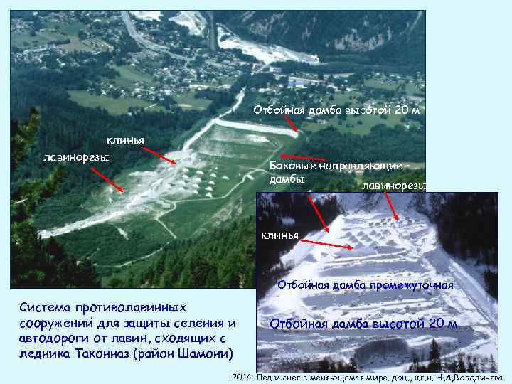 Отбойная дамба высотой 20 м клинья лавинорезы Боковые направляющие дамбы лавинорезы клинья Отбойная дамба