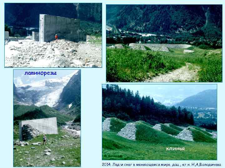 лавинорезы клинья 2014. Лед и снег в меняющемся мире. доц. , к. г. н.