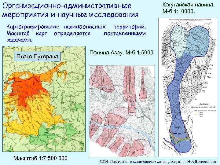 Организационно-административные мероприятия и научные исследования Когутайская лавина. М-б 1: 10000. Картографирование лавиноопасных территорий. Масштаб