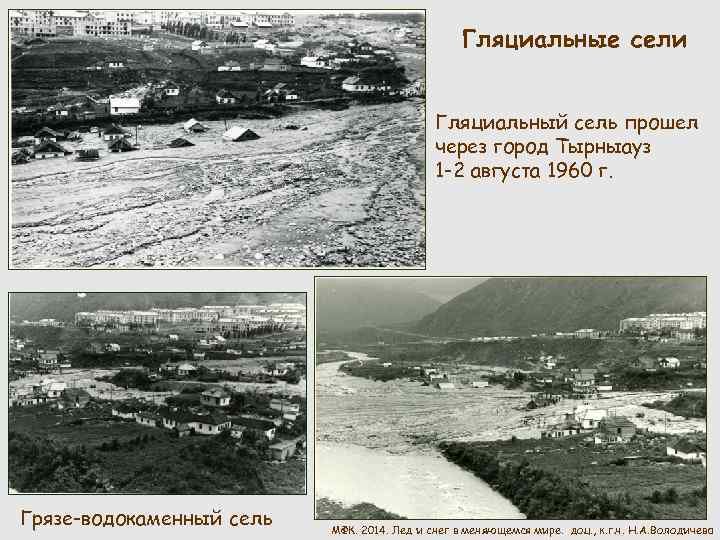 Гляциальные сели Гляциальный сель прошел через город Тырныауз 1 -2 августа 1960 г. Грязе-водокаменный