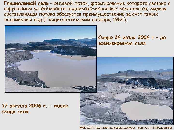 Гляциальный сель - селевой поток, формирование которого связано с нарушением устойчивости ледниково-моренных комплексов; жидкая