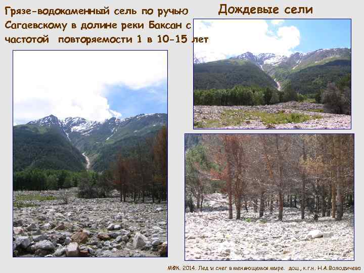 Грязе-водокаменный сель по ручью Сагаевскому в долине реки Баксан с частотой повторяемости 1 в