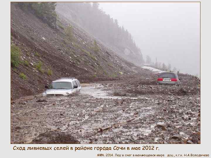 Сход ливневых селей в районе города Сочи в мае 2012 г. МФК. 2014. Лед