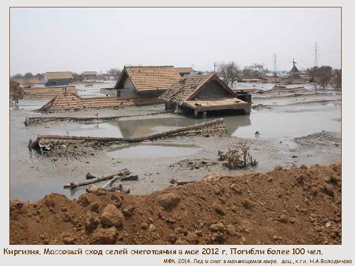 Киргизия. Массовый сход селей снеготаяния в мае 2012 г. Погибли более 100 чел. МФК.