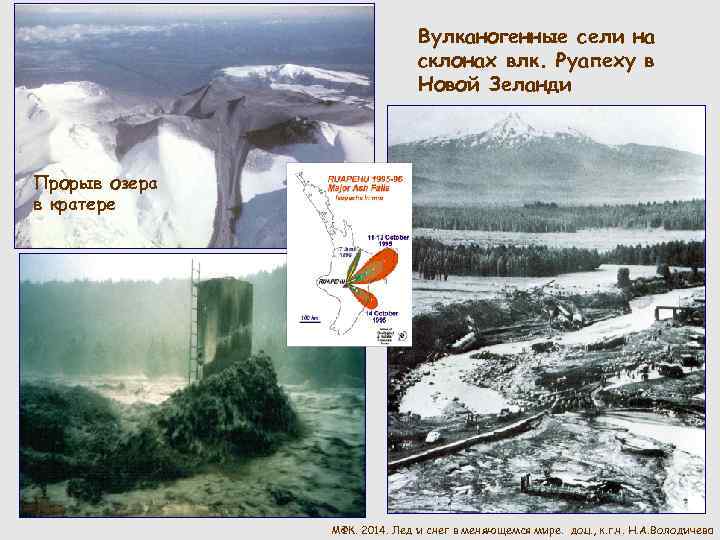 Вулканогенные сели на склонах влк. Руапеху в Новой Зеланди Прорыв озера в кратере МФК.