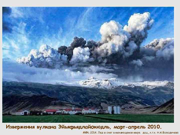 Извержения вулкана Эйьяфьядлайокюдль, март-апрель 2010. МФК. 2014. Лед и снег в меняющемся мире. доц.