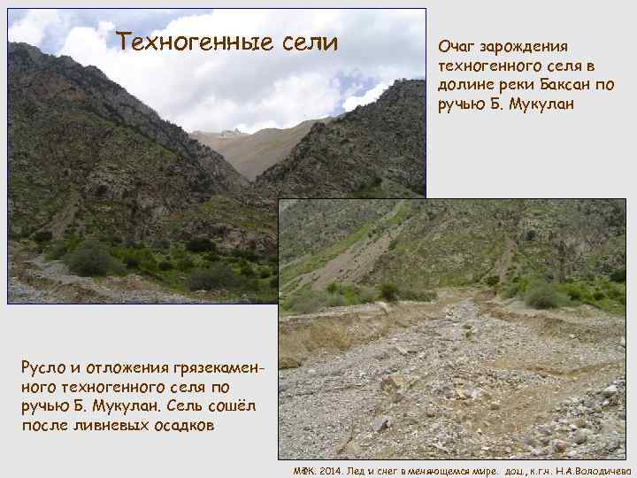 Техногенные сели Очаг зарождения техногенного селя в долине реки Баксан по ручью Б. Мукулан