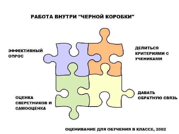 Issue 1 Date: 16/12/2011 